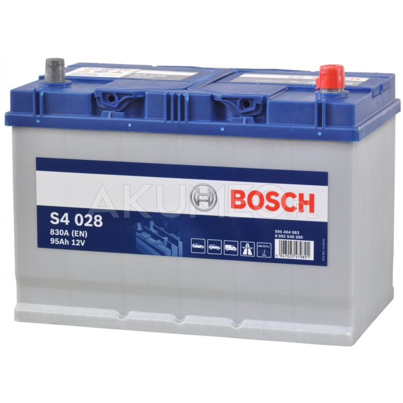 Akumulator Bosch S4 028 12V 95Ah 830A JAP prawy+ | sklep Akumeo