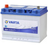 Akumulator Varta Blue Dynamic E24 JAP