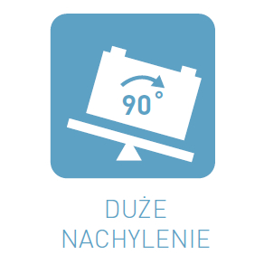 Duże nachylenie